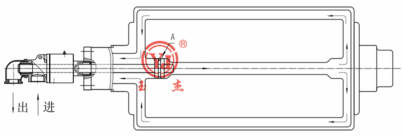 老澳门开门奖结果查询