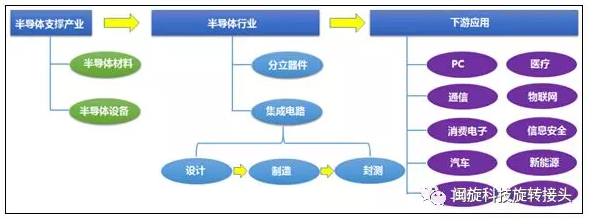 老澳门开门奖结果查询