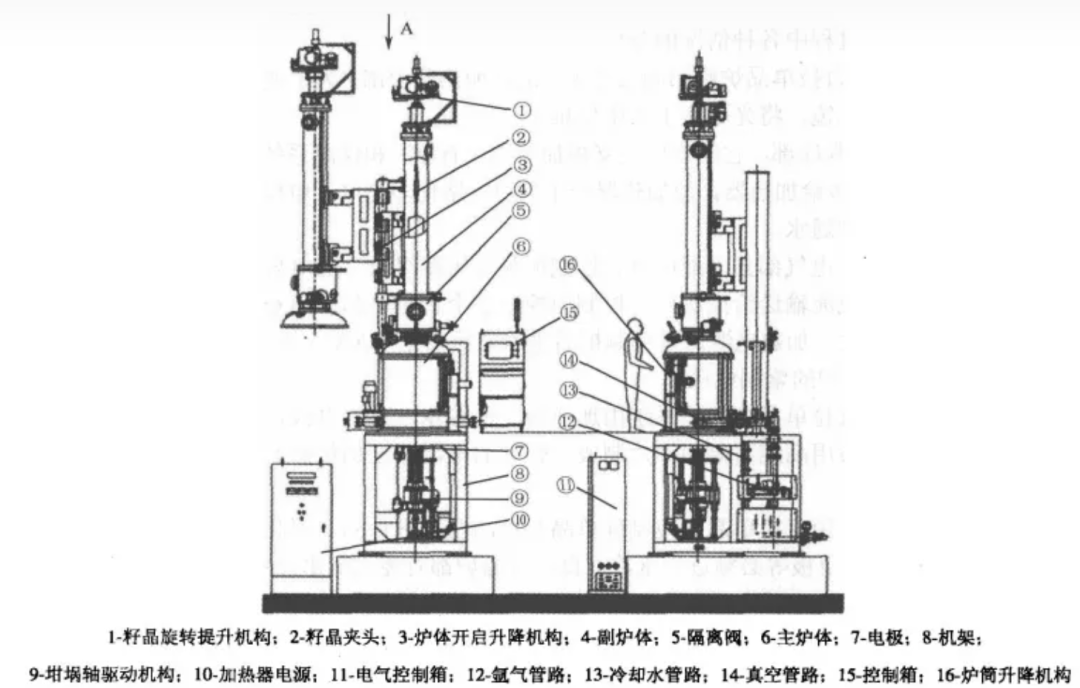 老澳门开门奖结果查询