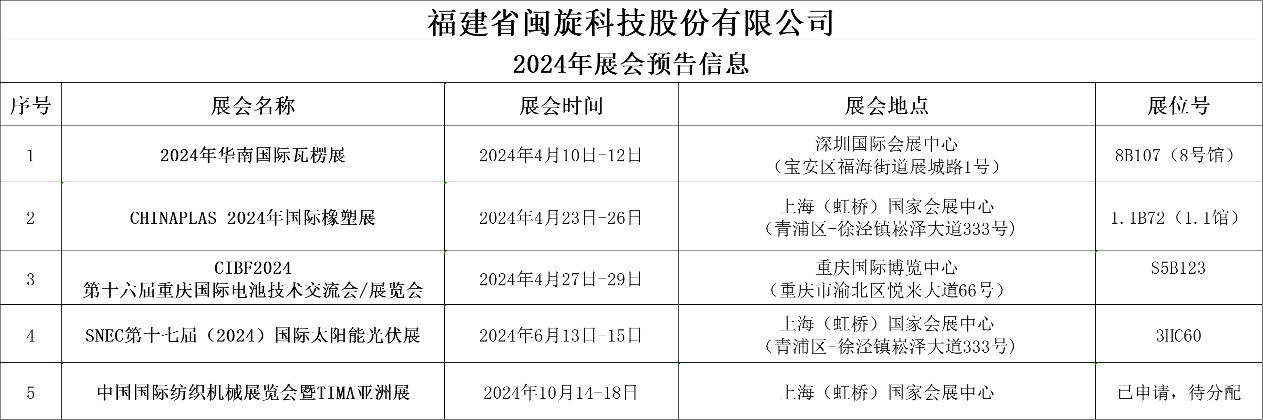 老澳门开门奖结果查询